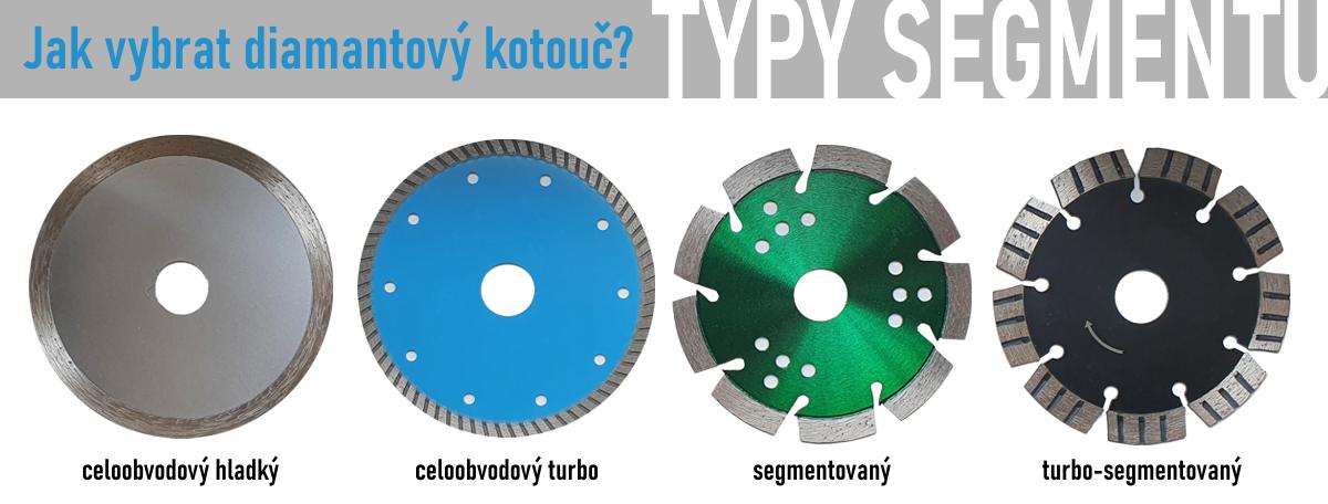 jak vybrat diamantový kotouč podle typu segmentu