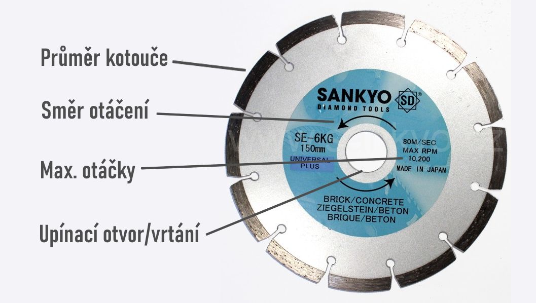 parametry diamantového kotouče